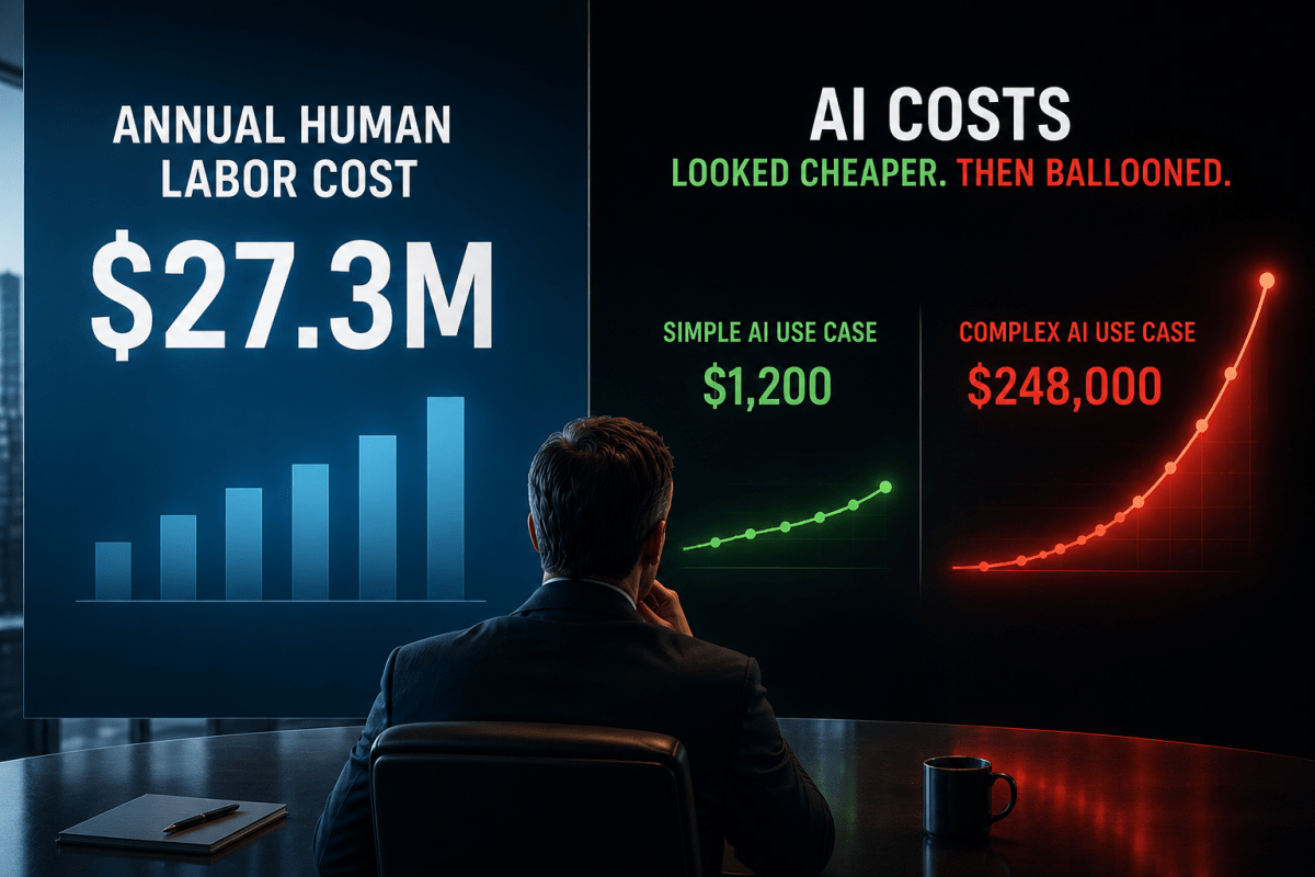 When AI Labor Gets Expensive: Why Enterprises Need AI Cost Architecture&nbsp;Governance